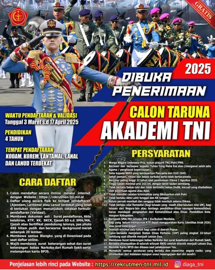 Pendaftaran Akmil 2025 Kapan dibuka pdf download