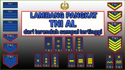 Jabatan TNI Angkatan Laut