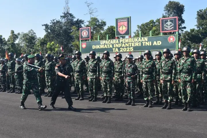 jadwal pendaftaran tni